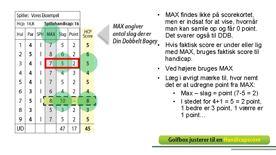  • MAX findes ikke på scorekortet, men er indsat for at vise, hvornår