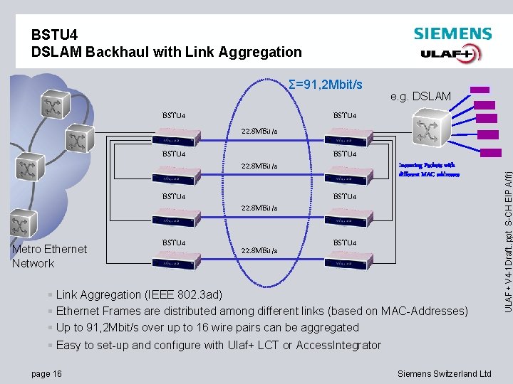 BSTU 4 DSLAM Backhaul with Link Aggregation Σ=91, 2 Mbit/s BSTU 4 e. g.