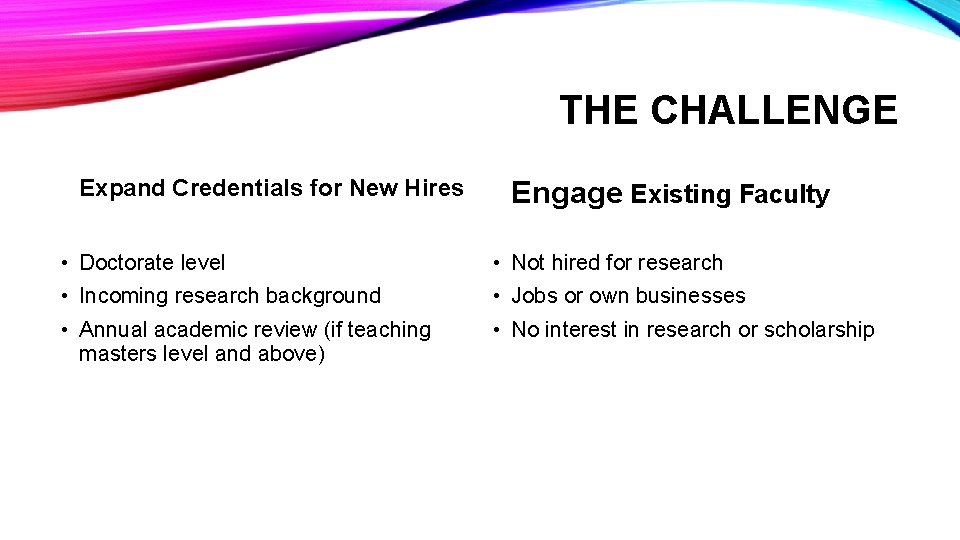 THE CHALLENGE Expand Credentials for New Hires Engage Existing Faculty • Doctorate level •