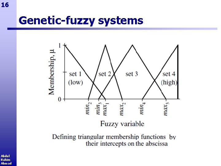 16 Genetic-fuzzy systems Abdul Rahim Ahmad 
