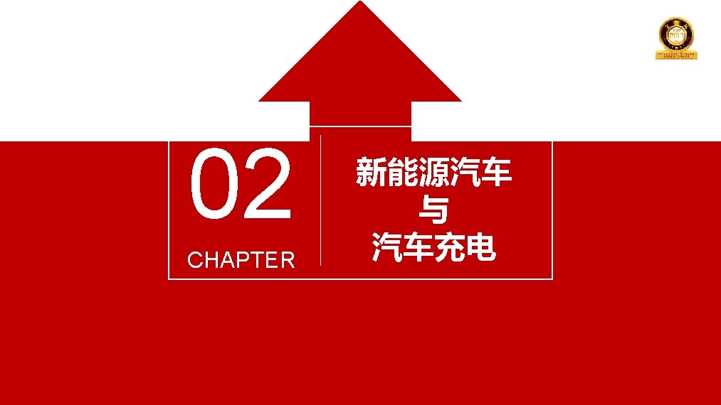 02 CHAPTER PPT模板下载：www. 1 ppt. com/moban/ 节日PPT模板：www. 1 ppt. com/jieri/ PPT背景图片：www. 1 ppt. com/beijing/