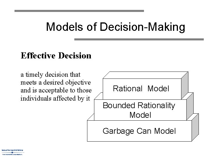 Models of Decision-Making Effective Decision a timely decision that meets a desired objective and