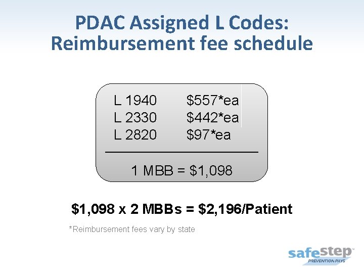 PDAC Assigned L Codes: Reimbursement fee schedule L 1940 L 2330 L 2820 $557*ea