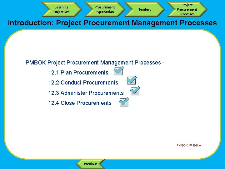 Learning Objectives Procurement Explanation Tenders Project Procurement Processes Introduction: Project Procurement Management Processes PMBOK
