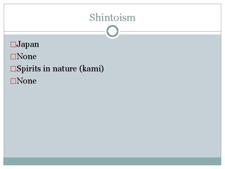 Shintoism �Japan �None �Spirits in nature (kami) �None 