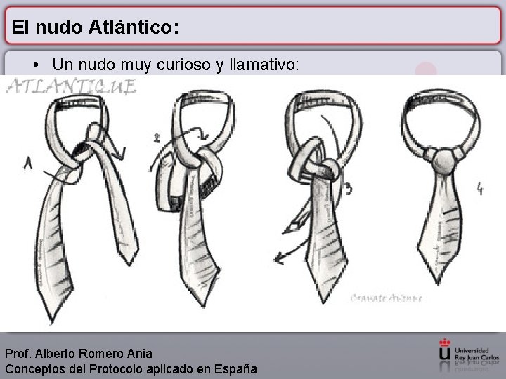 El nudo Atlántico: • Un nudo muy curioso y llamativo: Prof. Alberto Romero Ania