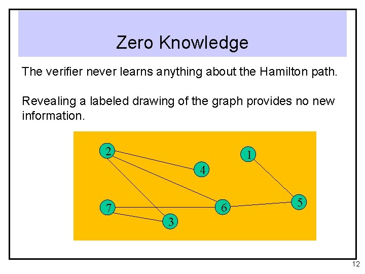 Zero Knowledge The verifier never learns anything about the Hamilton path. Revealing a labeled