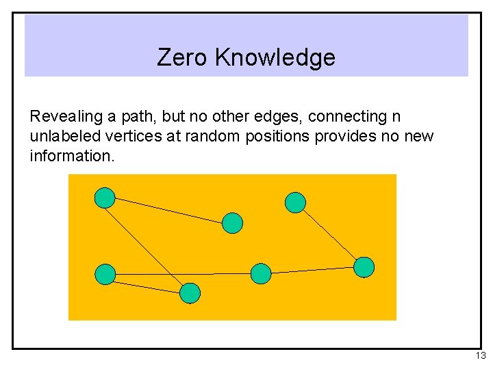 Zero Knowledge Revealing a path, but no other edges, connecting n unlabeled vertices at