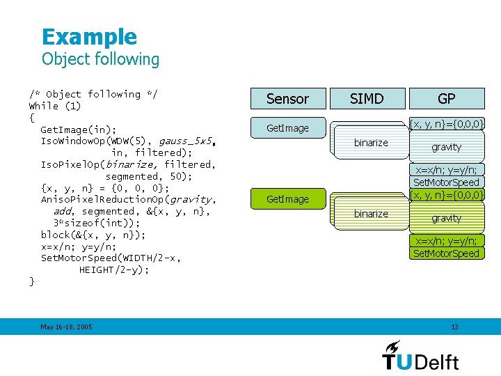 Example Object following /* Object following */ While (1) { Get. Image(in); Iso. Window.