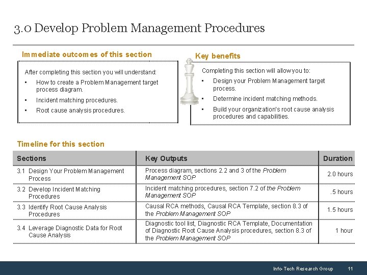 3. 0 Develop Problem Management Procedures Immediate outcomes of this section Key benefits After