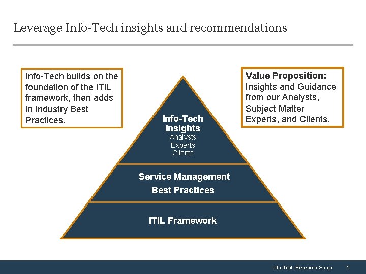 Leverage Info-Tech insights and recommendations Info-Tech builds on the foundation of the ITIL framework,