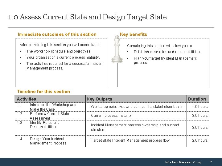 1. 0 Assess Current State and Design Target State Immediate outcomes of this section