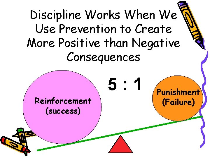Discipline Works When We Use Prevention to Create More Positive than Negative Consequences 5: