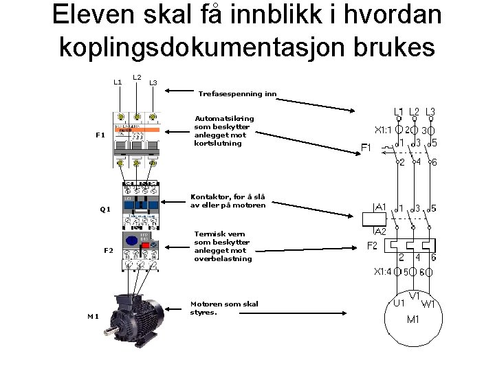 Eleven skal få innblikk i hvordan koplingsdokumentasjon brukes L 1 L 2 L 3