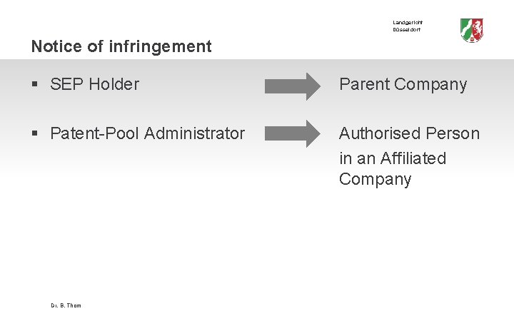 Landgericht Düsseldorf Notice of infringement § SEP Holder Parent Company § Patent-Pool Administrator Authorised