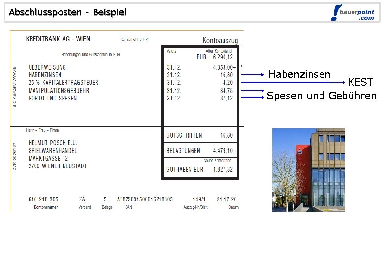 Abschlussposten - Beispiel © bauerpoint. com Habenzinsen KEST Spesen und Gebühren 