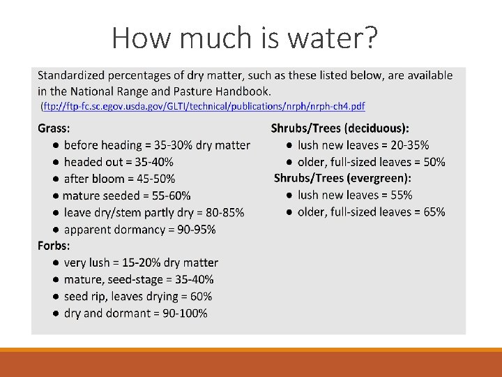 How much is water? 