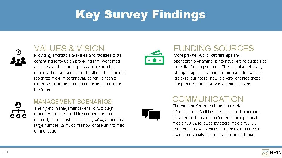 Key Survey Findings VALUES & VISION FUNDING SOURCES Providing affordable activities and facilities to