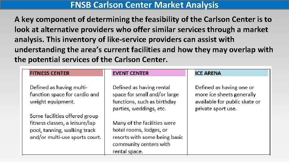 FNSB Carlson Center Market Analysis A key component of determining the feasibility of the