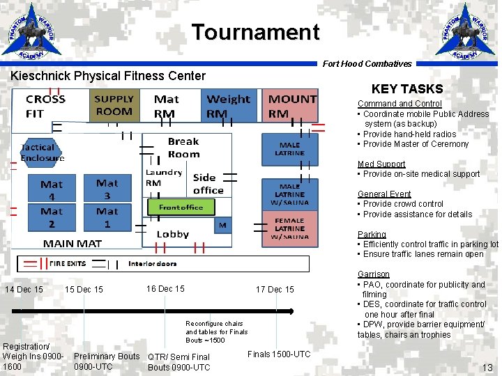 Tournament Fort Hood Combatives Kieschnick Physical Fitness Center KEY TASKS Command Control • Coordinate Tournament Fort Hood Combatives Kieschnick Physical Fitness Center KEY TASKS Command Control • Coordinate