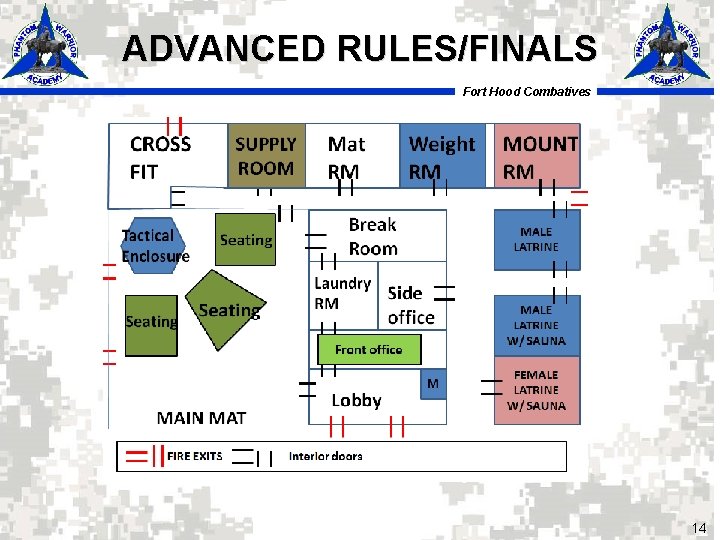 ADVANCED RULES/FINALS Fort Hood Combatives 14 ADVANCED RULES/FINALS Fort Hood Combatives 14