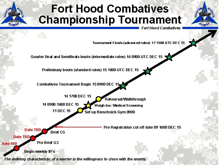 Fort Hood Combatives Championship Tournament Fort Hood Combatives Tournament Finals (advanced rules) 17 1500