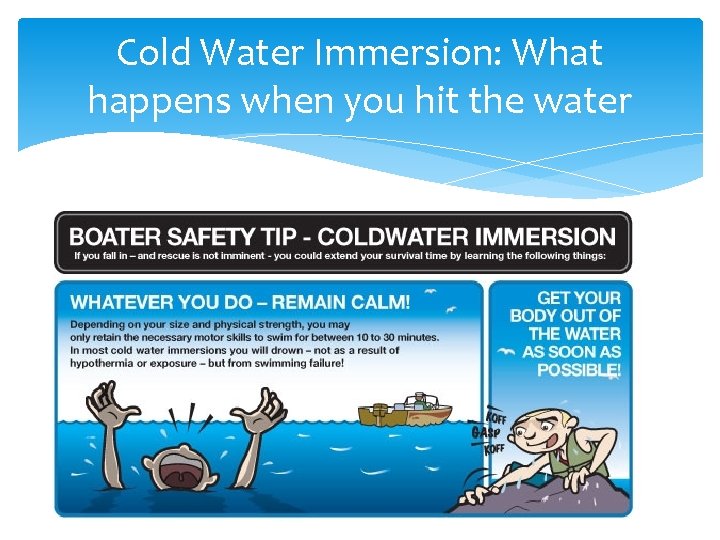 Cold Water Immersion: What happens when you hit the water 