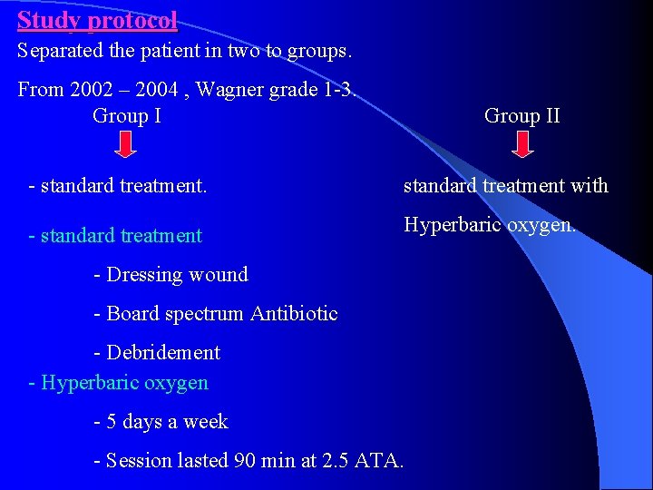 Study protocol Separated the patient in two to groups. From 2002 – 2004 ,