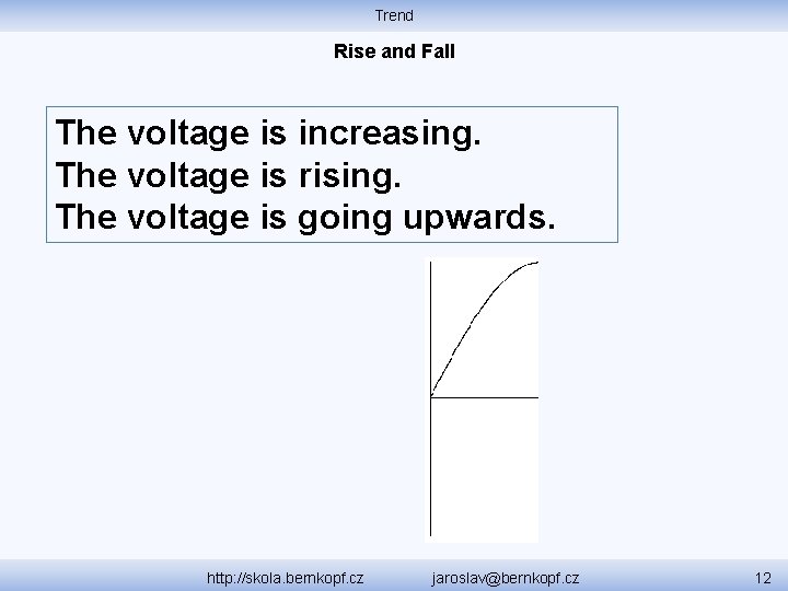 Trend Rise and Fall The voltage is increasing. The voltage is rising. The voltage