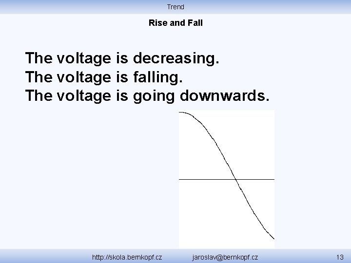 Trend Rise and Fall The voltage is decreasing. The voltage is falling. The voltage