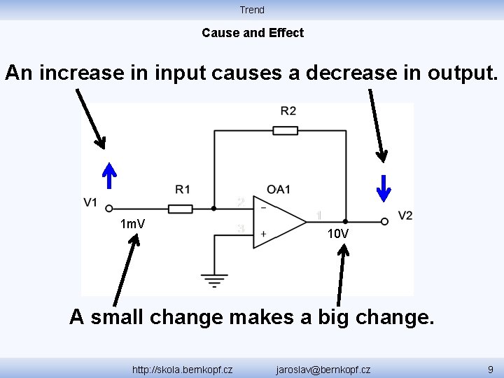 Trend Cause and Effect An increase in input causes a decrease in output. 1