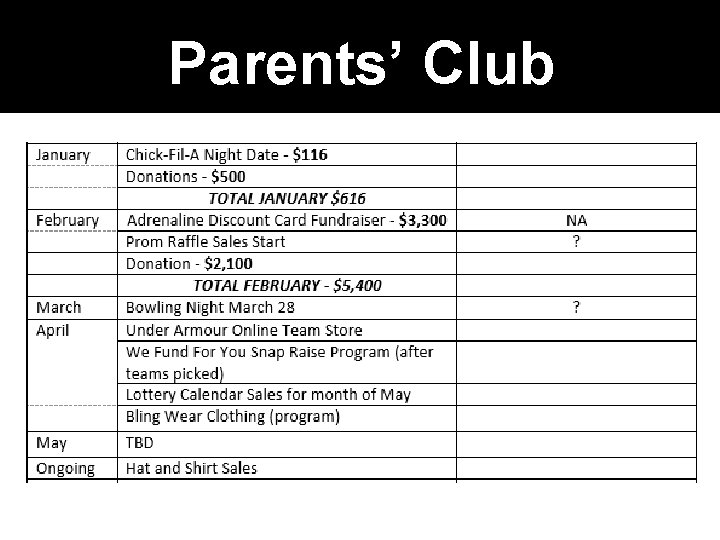 Parents’ Club 
