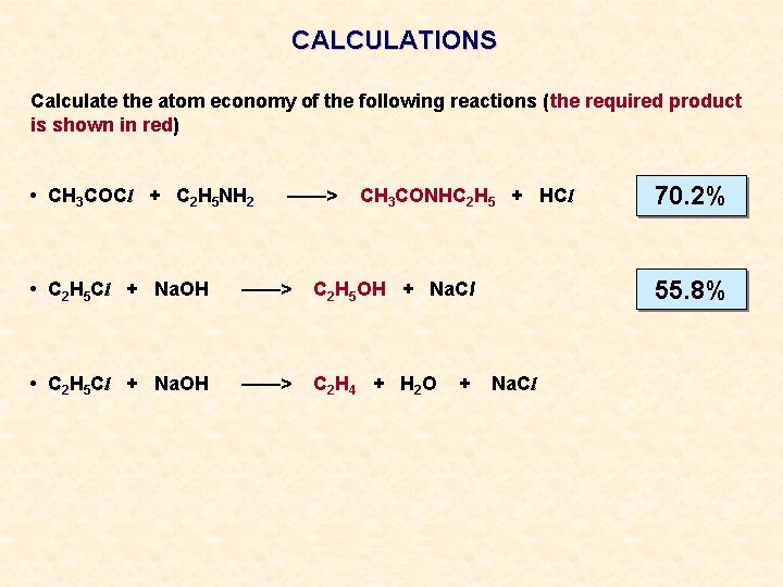 CALCULATIONS Calculate the atom economy of the following reactions (the required product is shown