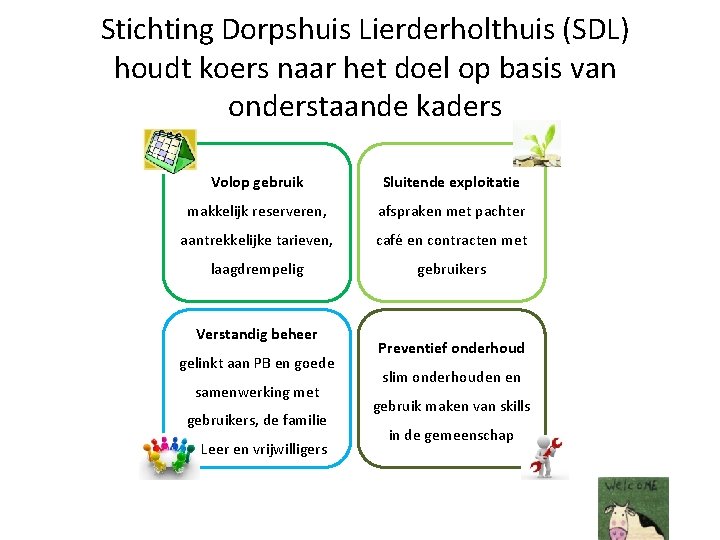 Stichting Dorpshuis Lierderholthuis (SDL) houdt koers naar het doel op basis van onderstaande kaders