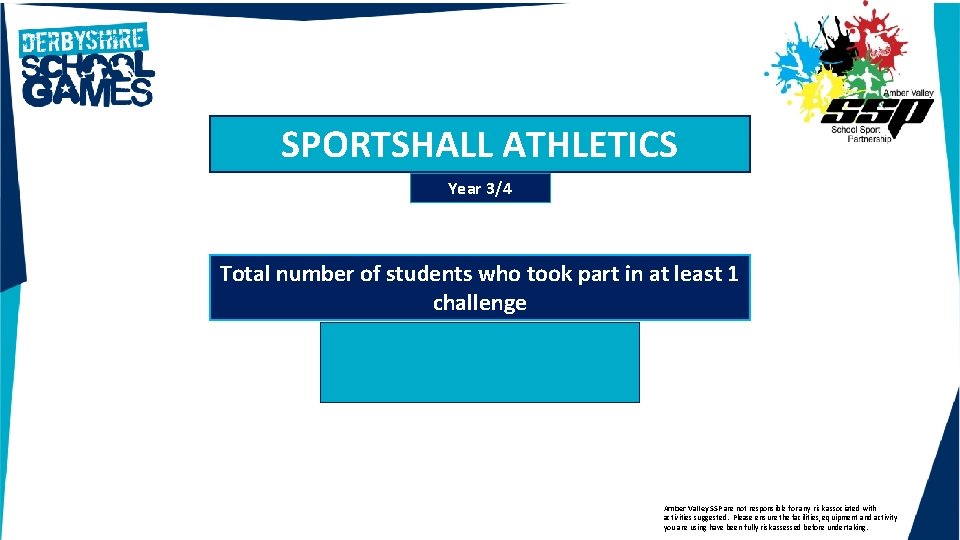 SPORTSHALL ATHLETICS Year 3/4 Total number of students who took part in at least