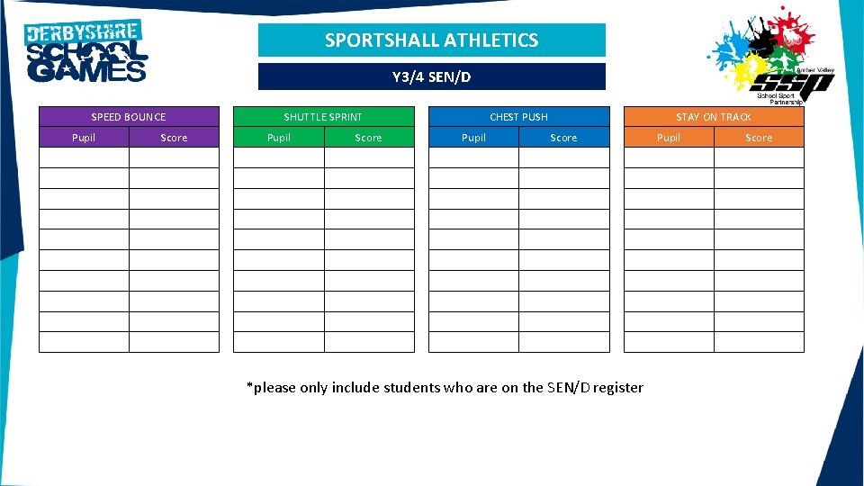 SPORTSHALL ATHLETICS Y 3/4 SEN/D SPEED BOUNCE Pupil Score SHUTTLE SPRINT Pupil Score CHEST