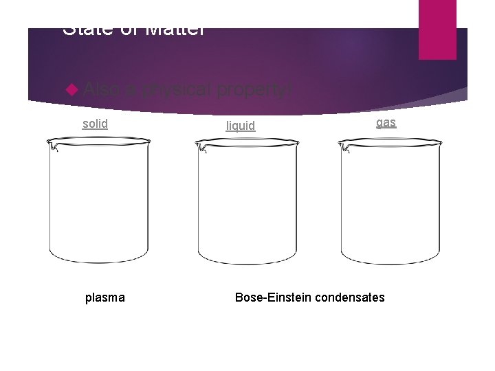 State of Matter Also solid plasma a physical property! liquid gas Bose-Einstein condensates 