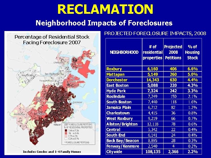 RECLAMATION Neighborhood Impacts of Foreclosures Percentage of Residential Stock Facing Foreclosure 2007 Includes Condos