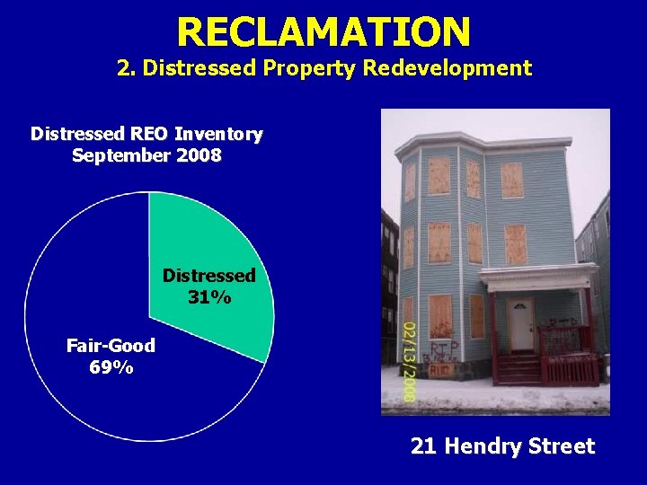 RECLAMATION 2. Distressed Property Redevelopment Distressed REO Inventory September 2008 Distressed 31% Fair-Good 69%