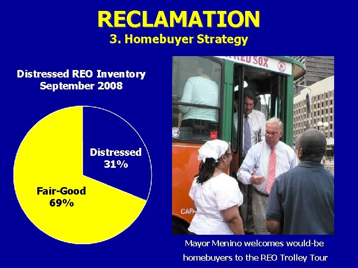 RECLAMATION 3. Homebuyer Strategy Distressed REO Inventory September 2008 Distressed 31% Fair-Good 69% Mayor