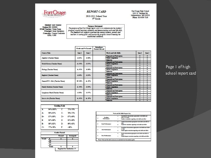 Page 1 of high school report card 