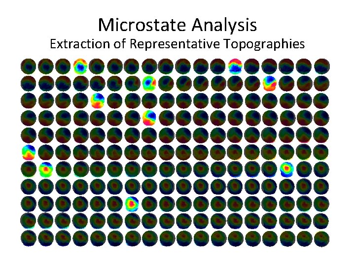 Topographic Pattern Analysis Microstate Analysis Extraction of Representative Topographies Murray, M. M. (2008) 