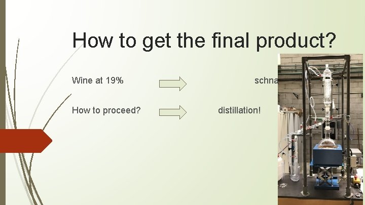 How to get the final product? Wine at 19% How to proceed? schnapps at