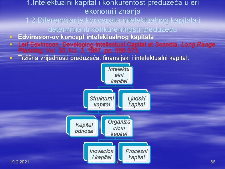 1. Intelektualni kapital i konkurentost preduzeća u eri ekonomiji znanja 1. 2. Diferenciranje koncepata