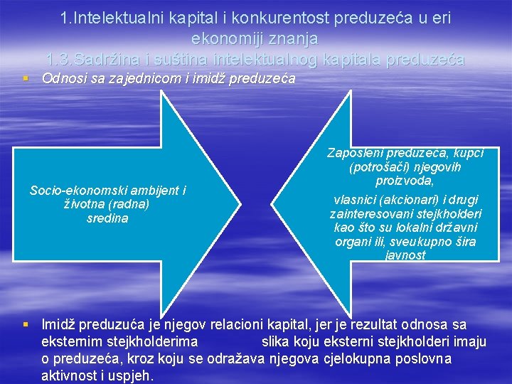 1. Intelektualni kapital i konkurentost preduzeća u eri ekonomiji znanja 1. 3. Sadržina i