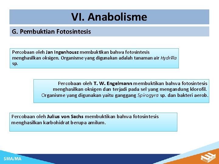 VI. Anabolisme G. Pembuktian Fotosintesis Percobaan oleh Jan Ingenhousz membuktikan bahwa fotosintesis menghasilkan oksigen.