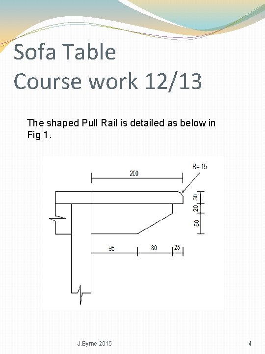 Sofa Table Course work 12/13 The shaped Pull Rail is detailed as below in