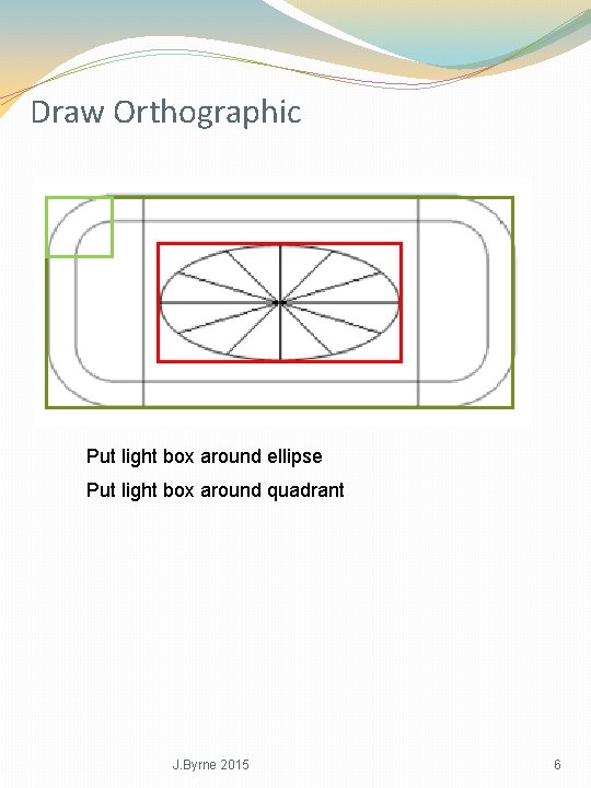 Draw Orthographic Put light box around ellipse Put light box around quadrant J. Byrne