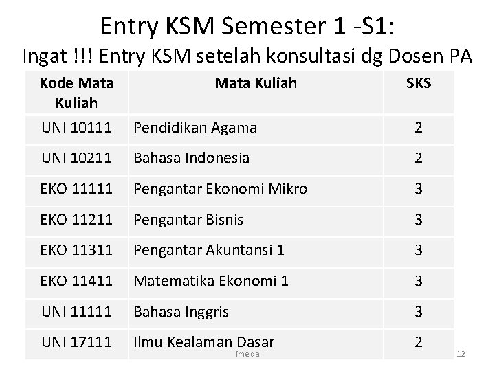 Entry KSM Semester 1 -S 1: Ingat !!! Entry KSM setelah konsultasi dg Dosen