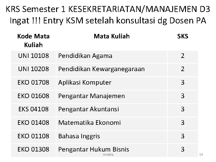 KRS Semester 1 KESEKRETARIATAN/MANAJEMEN D 3 Ingat !!! Entry KSM setelah konsultasi dg Dosen